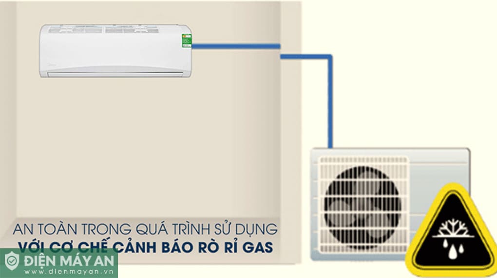 Điều hòa Midea 18000 BTU 1 chiều MSAFII-18CRN8